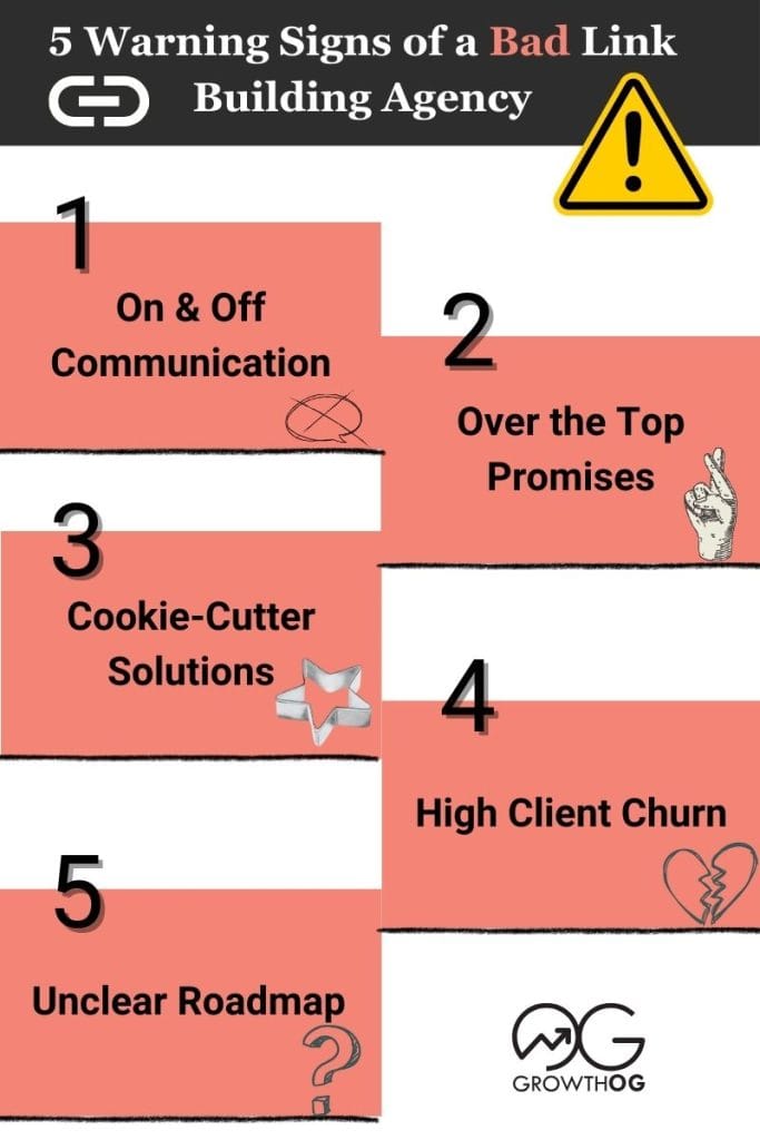 5 warning signs of a bad link building agency