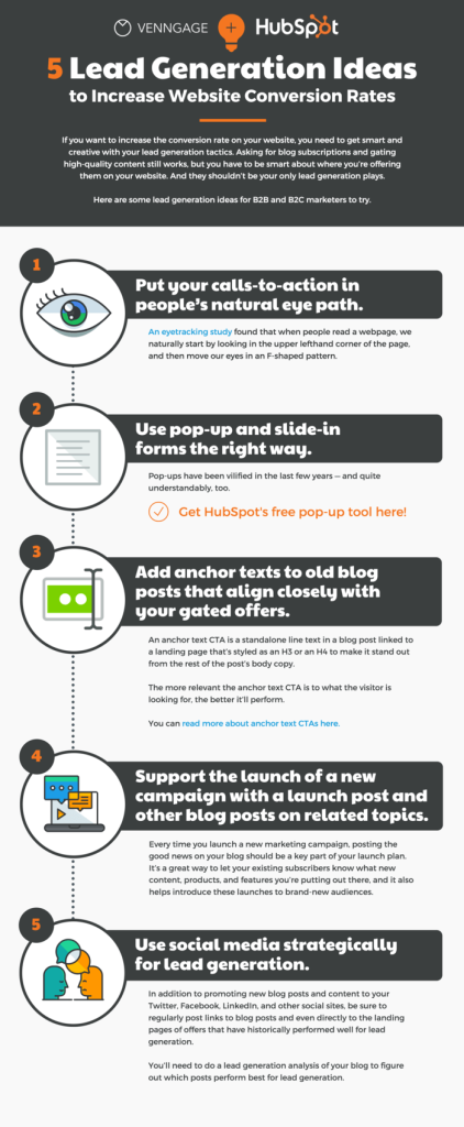 infographic example