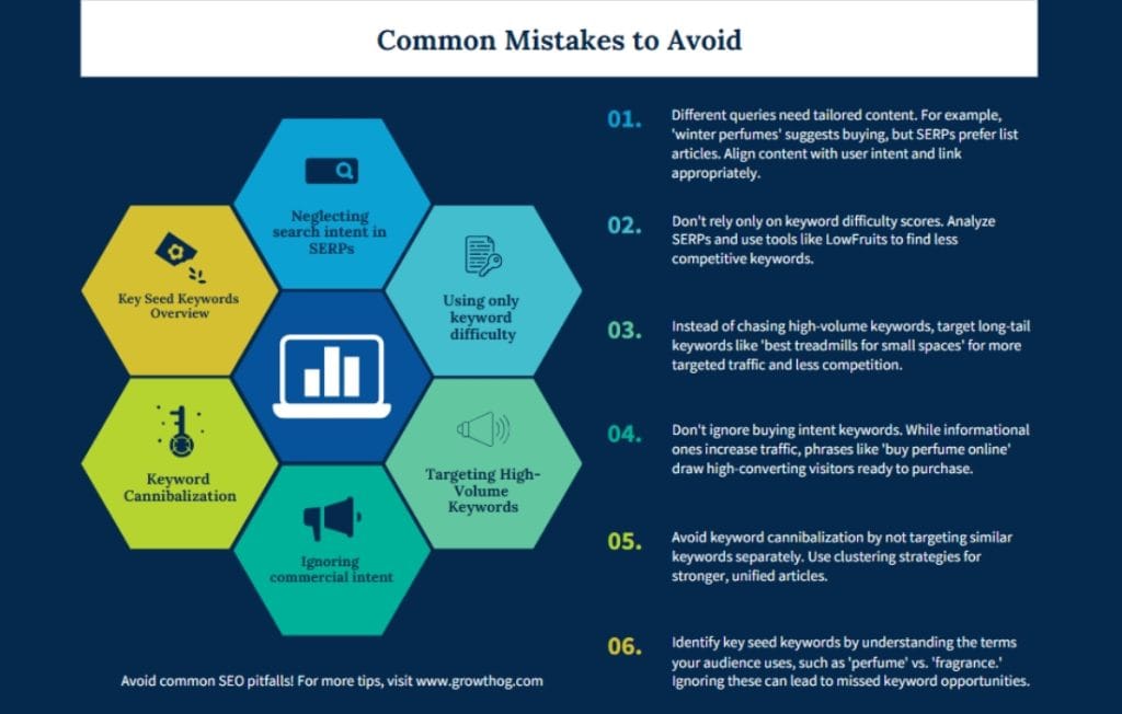 common mistakes to avoid
