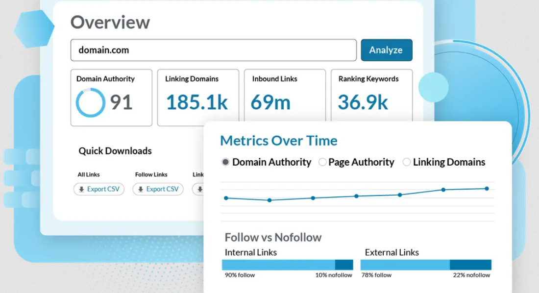 Moz is a great tool for tracking links.
