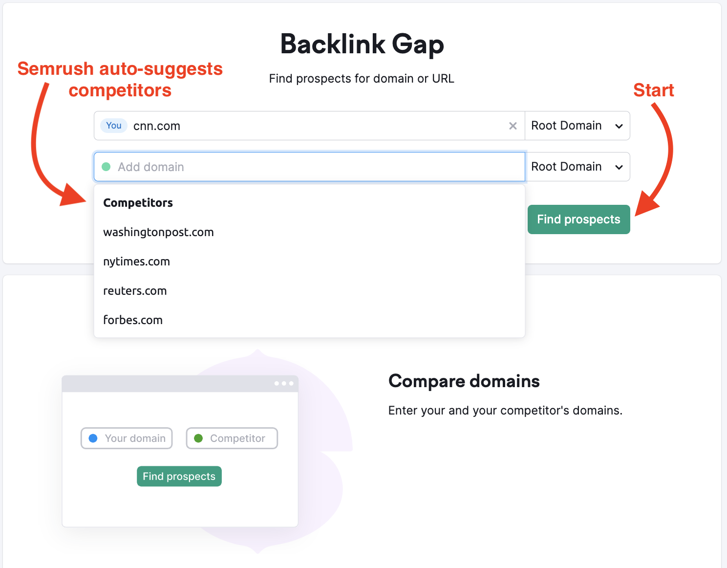 Semrush for backlink gaps.