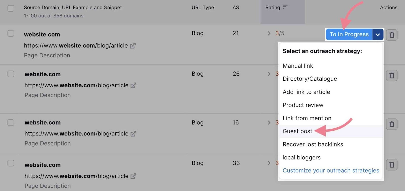 how guest blogging opportunities work