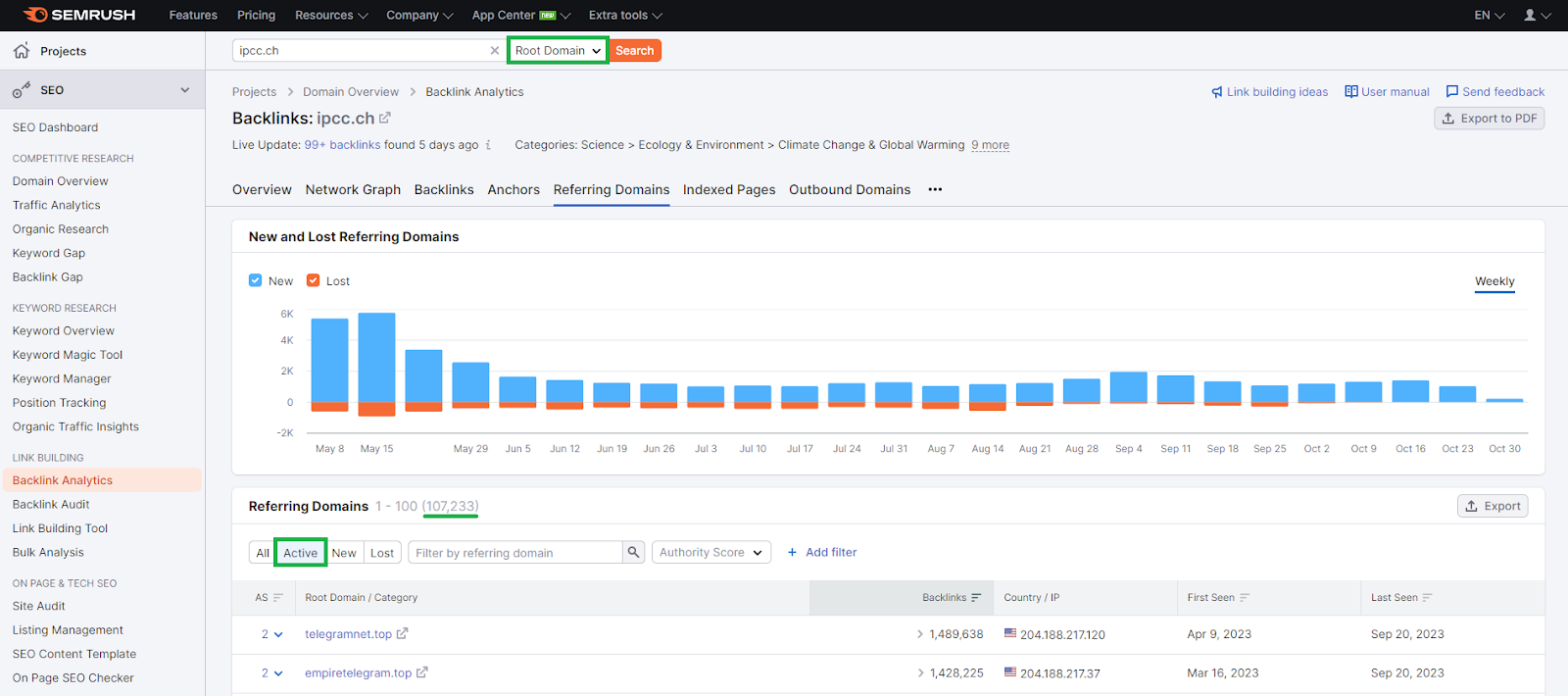 Number of referring domains to your website