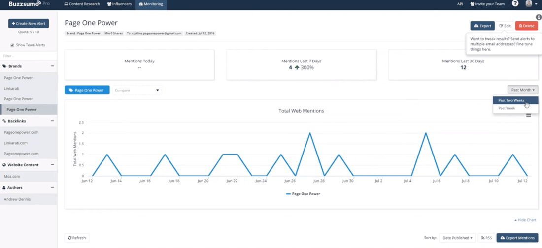 Buzzsumo shows Page One Power's brand mentions.
