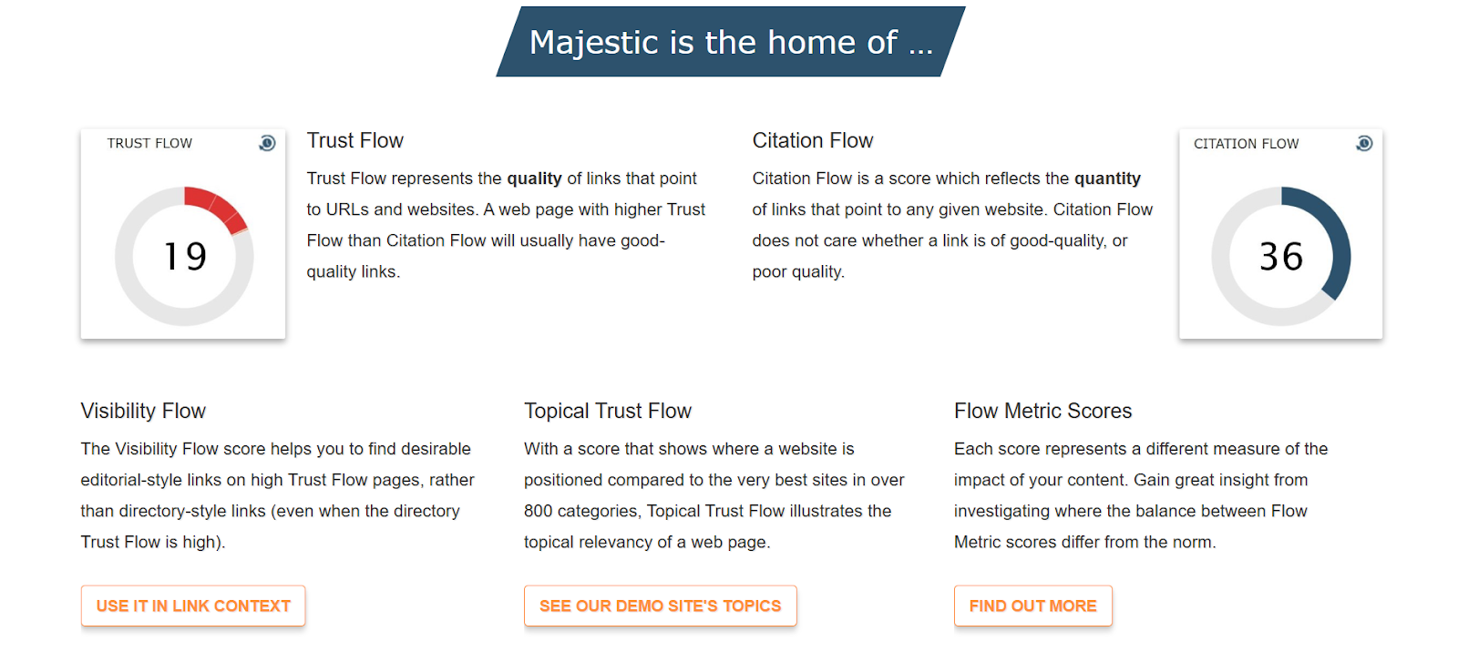 Majestic SEO back link analysis