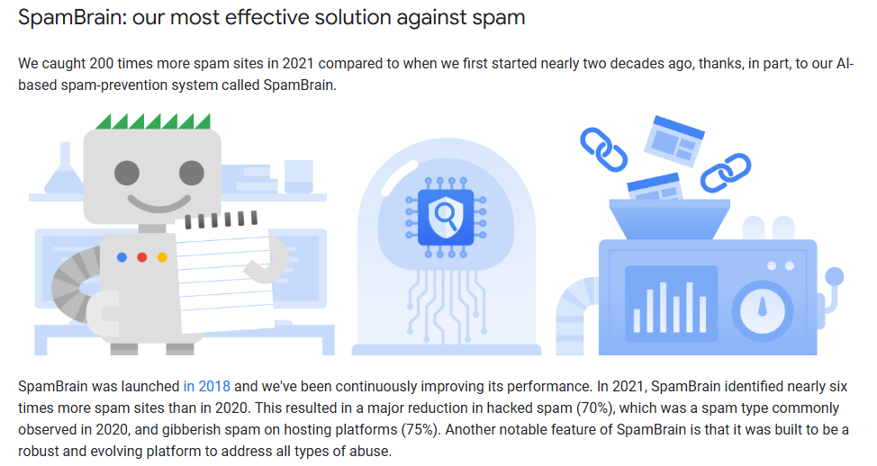 Google's Spam Brain 