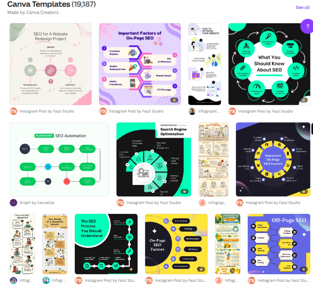 Canva templates