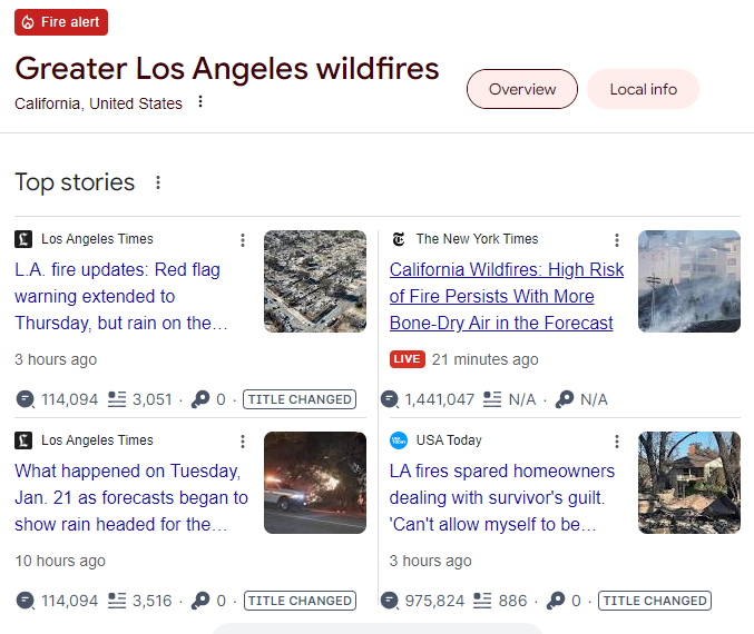 News SERPs
