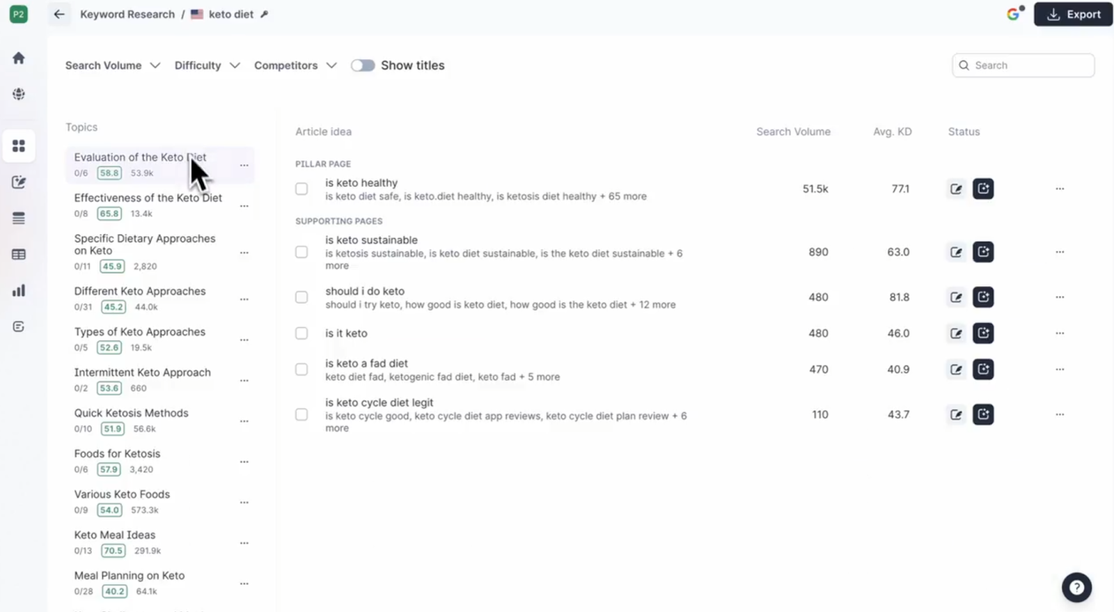 SurferSEO keyword research