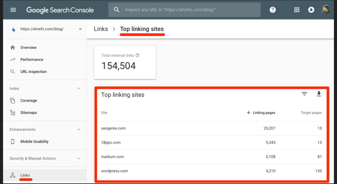 Google Search Console