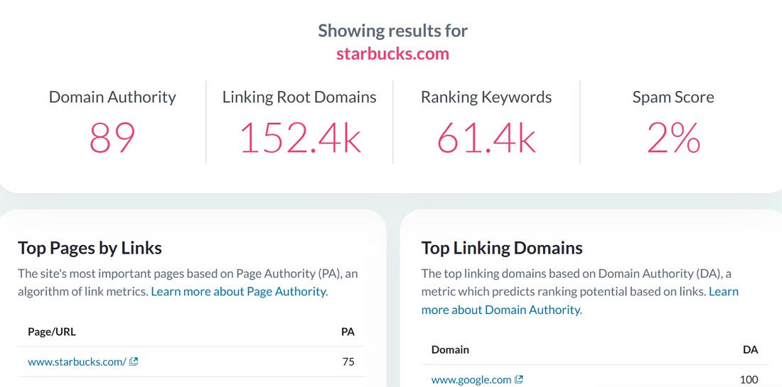 Example of results page for Moz Domain Authority Checker