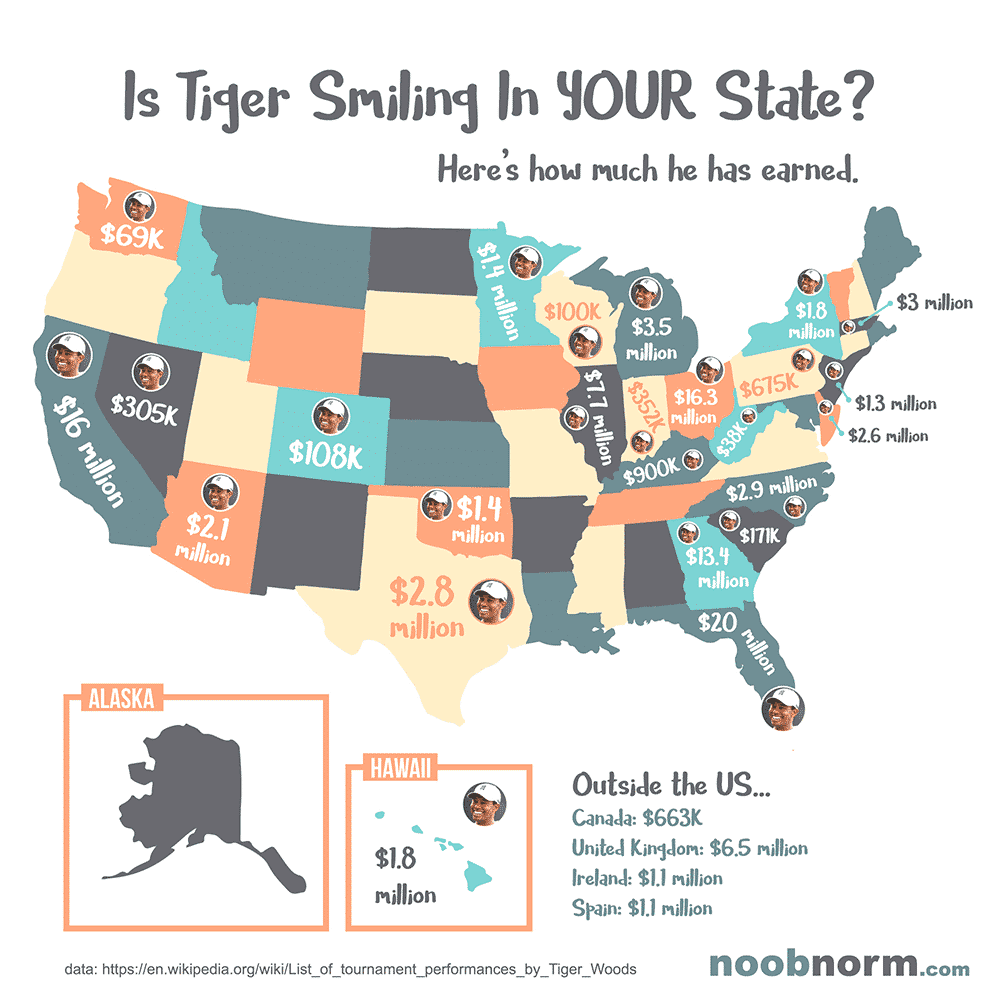 "Is Tiger Smiling in Your State?" infographic