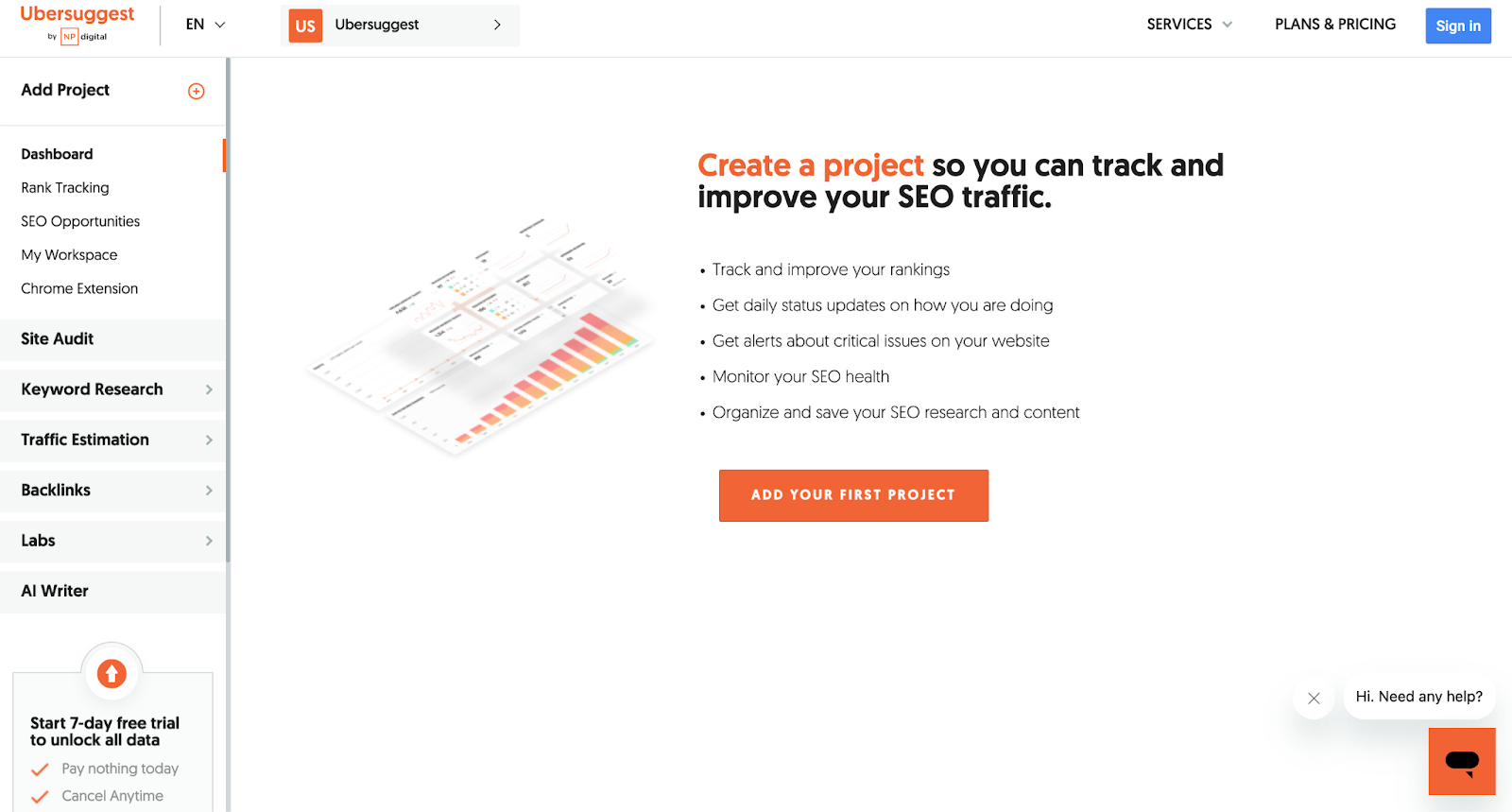 Ubersuggest dashboard