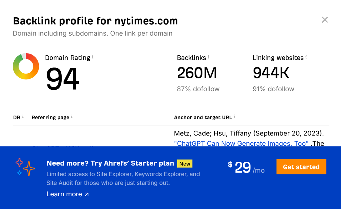 backlink profile example
