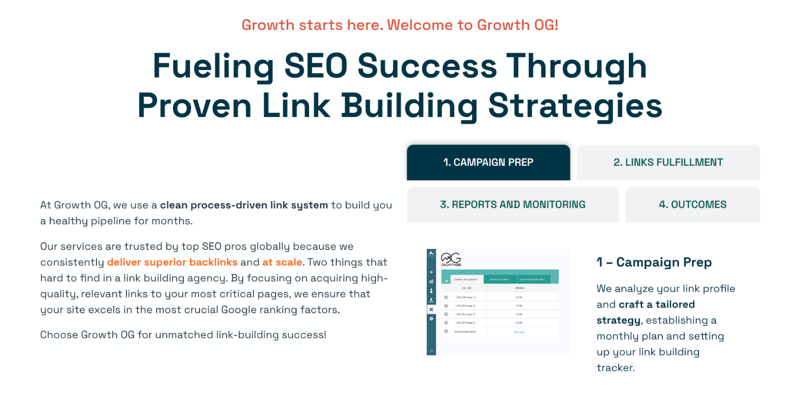 GrowthOG link building processes