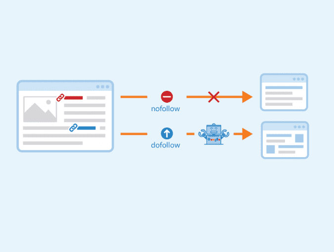 dofollow vs nofollow links