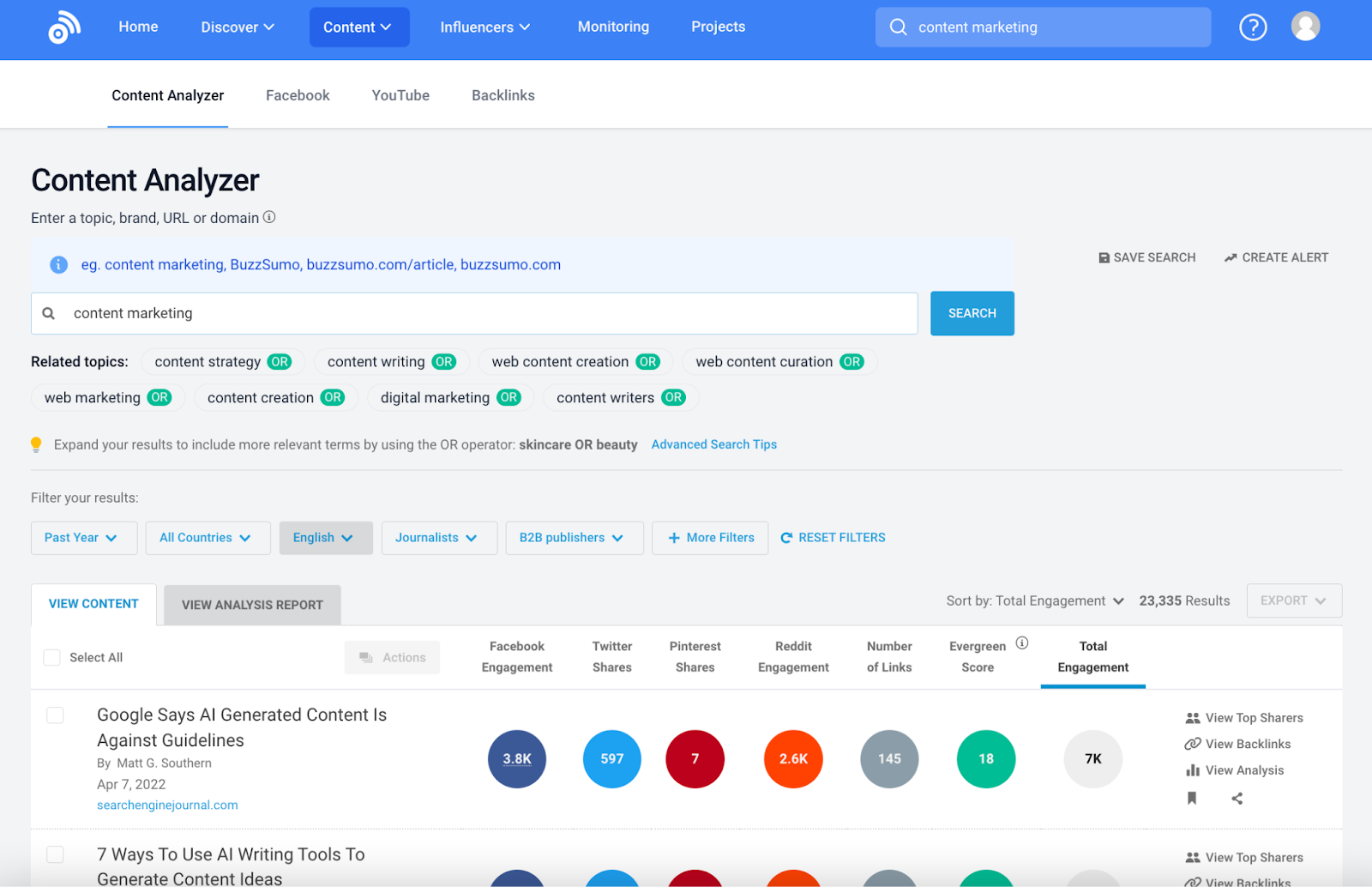 Buzzsumo content analyzer
