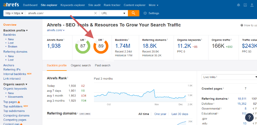 Ahrefs DA checker