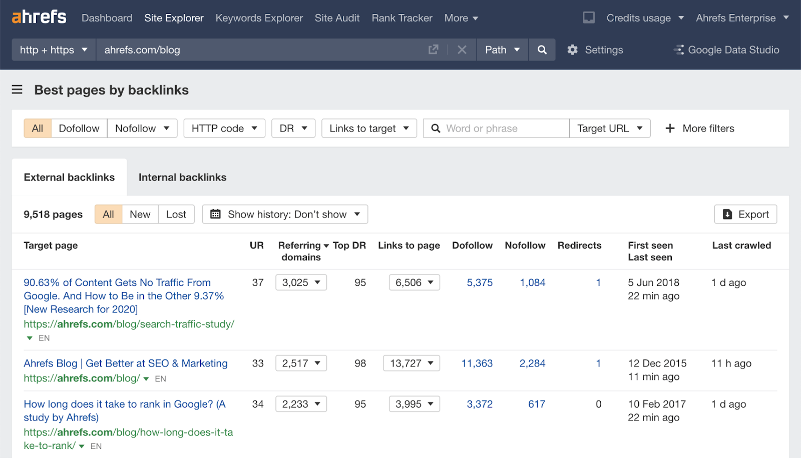  Ahrefs’ Backlink Checker 
