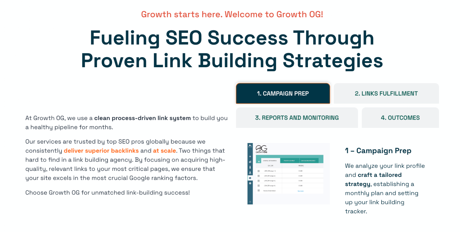 GrowthOG's link building process.