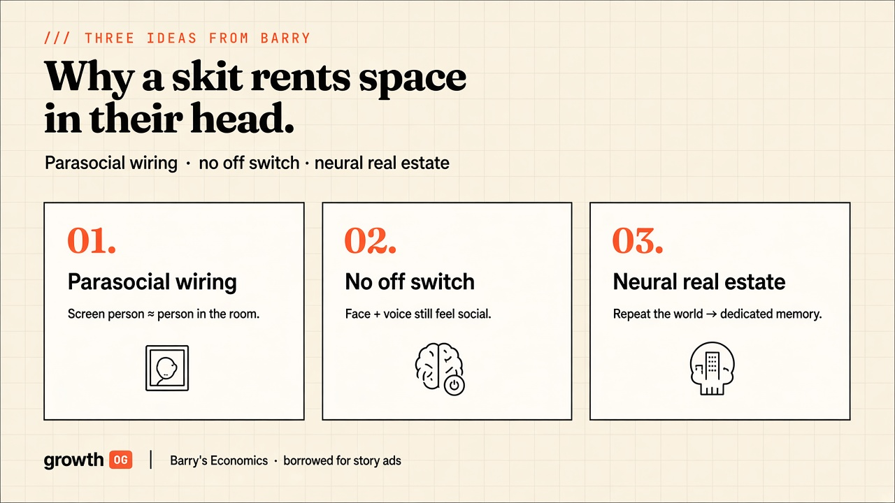 Three ideas from Barry: parasocial wiring, no off switch, neural real estate