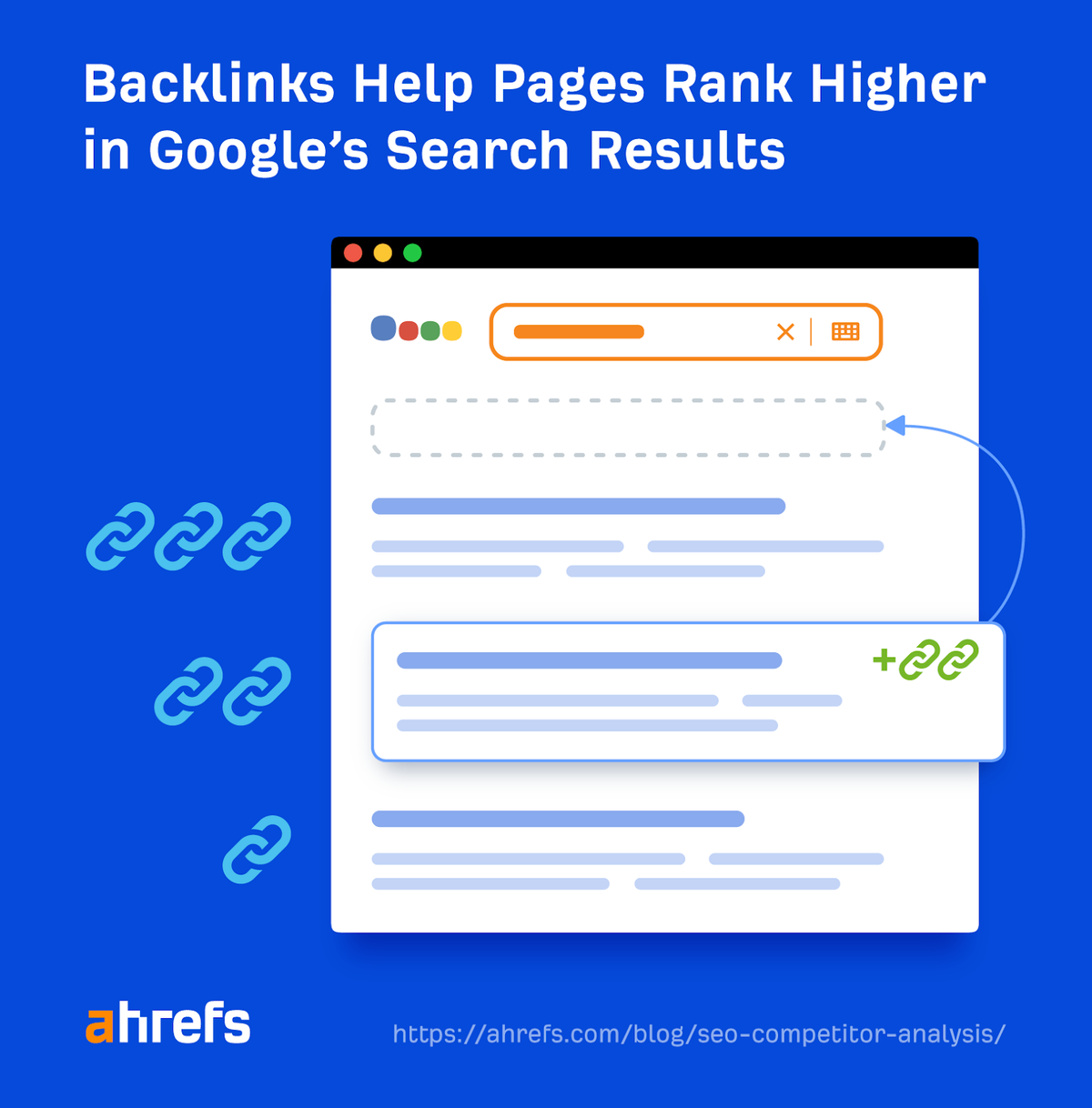 Should You Buy Backlinks: Pros and Cons (+ Best Practices)