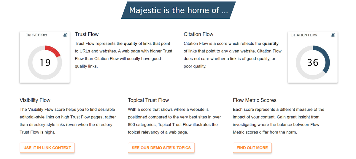 12 Best Free Link Building Tools for Effective Backlink Strategies