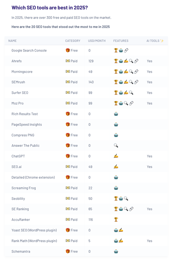 A Comprehensive Guide to Tiered Link Building