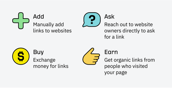 Link Insertion 101: Its Importance, Implementation Strategies, and Outreach Tips for Success