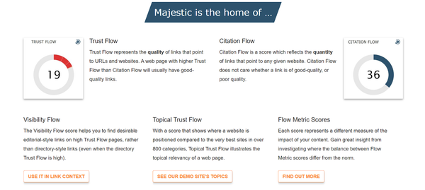 12 Best Free Link Building Tools for Effective Backlink Strategies