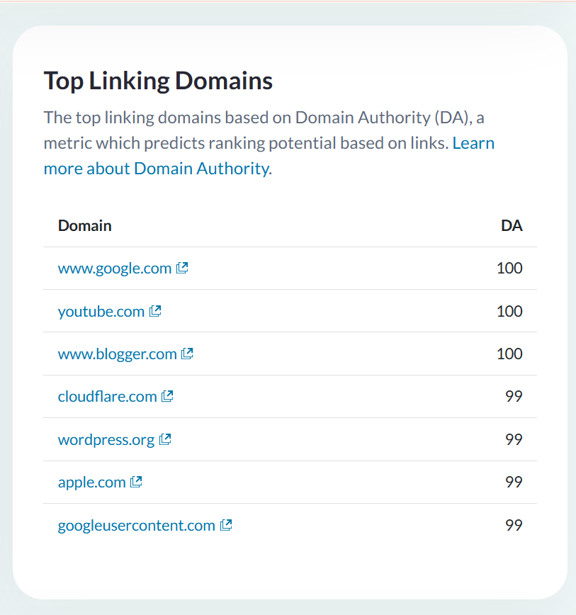 How to Increase Domain Authority: 5 Safe and Effective Strategies for Success