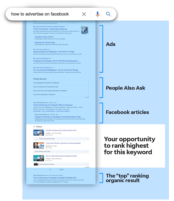 How to Perform a Backlink Quality Analysis (Tools & Tips)
